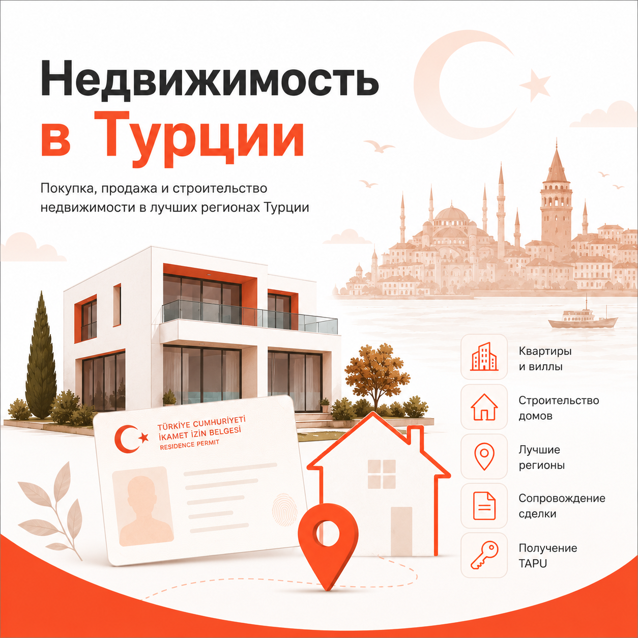 Как купить недвижимость в Турции